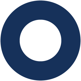 Diagramme circulaire du Fonds monetaire MD